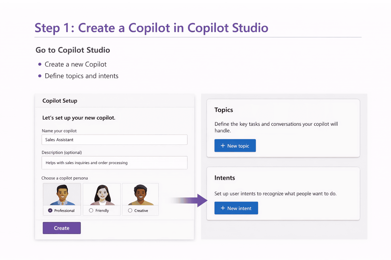 SAP automation system